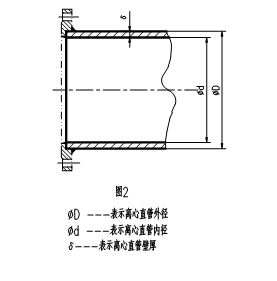 稀土耐磨合金管焊接工藝規(guī)程，圖表3