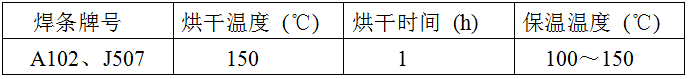 稀土耐磨合金管焊接工藝規(guī)程，圖表7