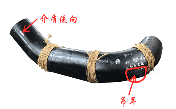 介質流向、吊耳