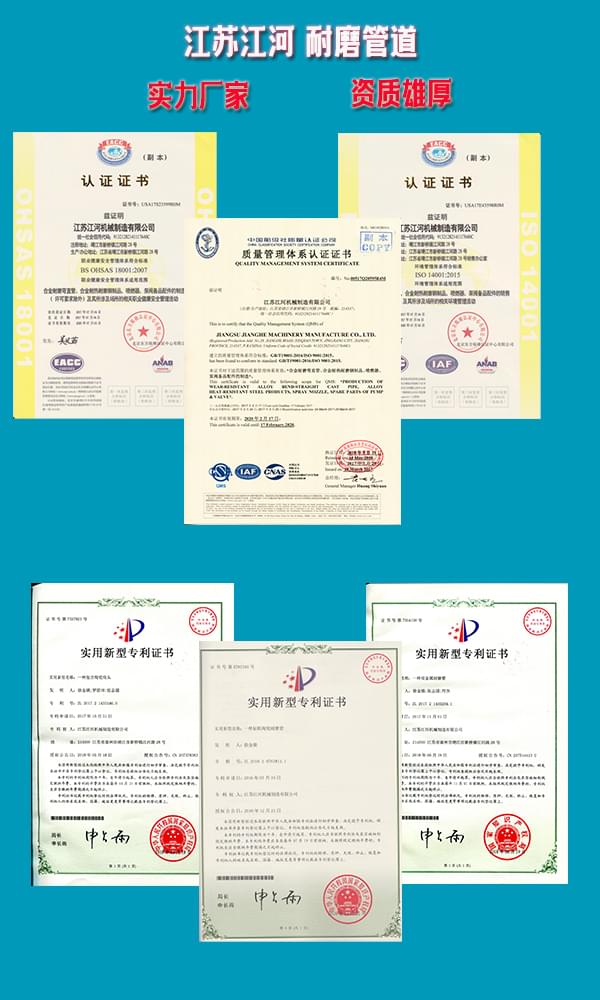 公司專利、證書