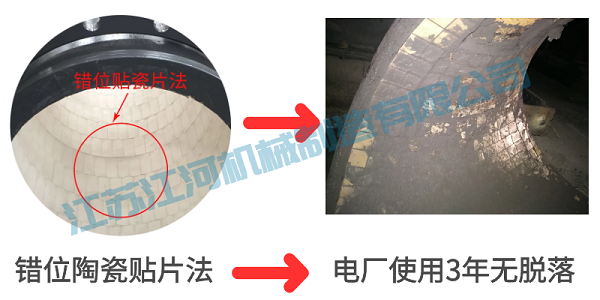 耐磨內襯復瓷管廠家
